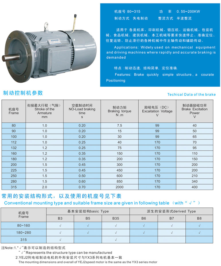 YEJ2系列電磁制動(dòng)三相異步電動(dòng)機(jī)參數(shù)1.jpg